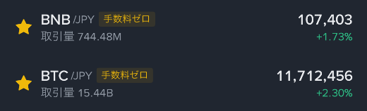 キャンペーン期間中の取引手数料ゼロの様子