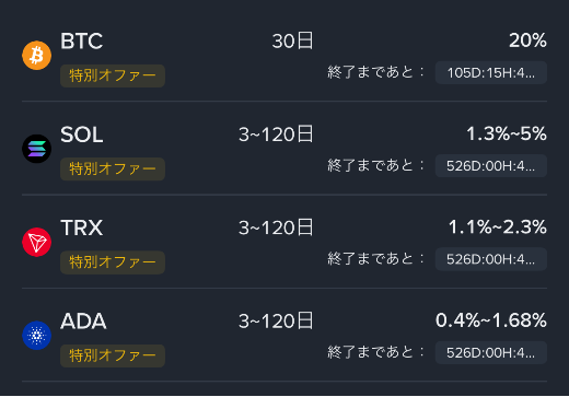 キャンペーン期間中の高APRの様子